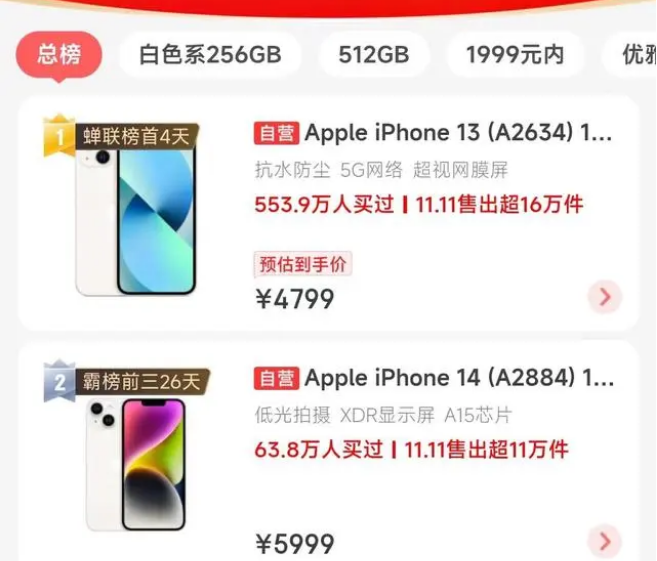 英州镇苹果14维修分享iPhone14配置不如同价位的安卓还能大卖 