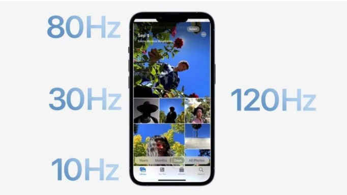 英州镇苹果14维修分享iPhone 14有高刷吗 
