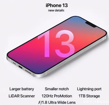 英州镇苹果手机维修分享iPhone 13起售价多少钱 