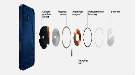 英州镇苹果手机维修分享iPhone 12真的会威胁身体健康吗 