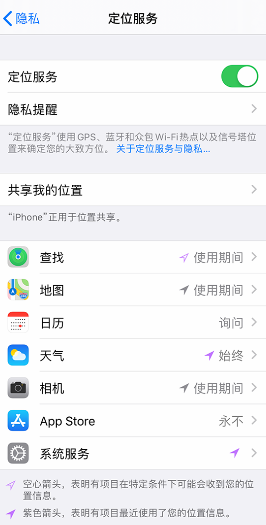 英州镇苹果手机维修分享iPhone 状态栏中时间显示为蓝色图标是什么情况 